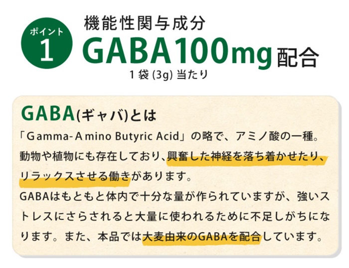 GABA青汁の説明の図２　GABAについての説明